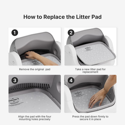 Smart Scooper Max litter Bed – 2 Pack
