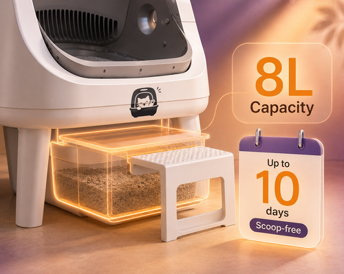Smart Scooper Pro Cat Litter Box